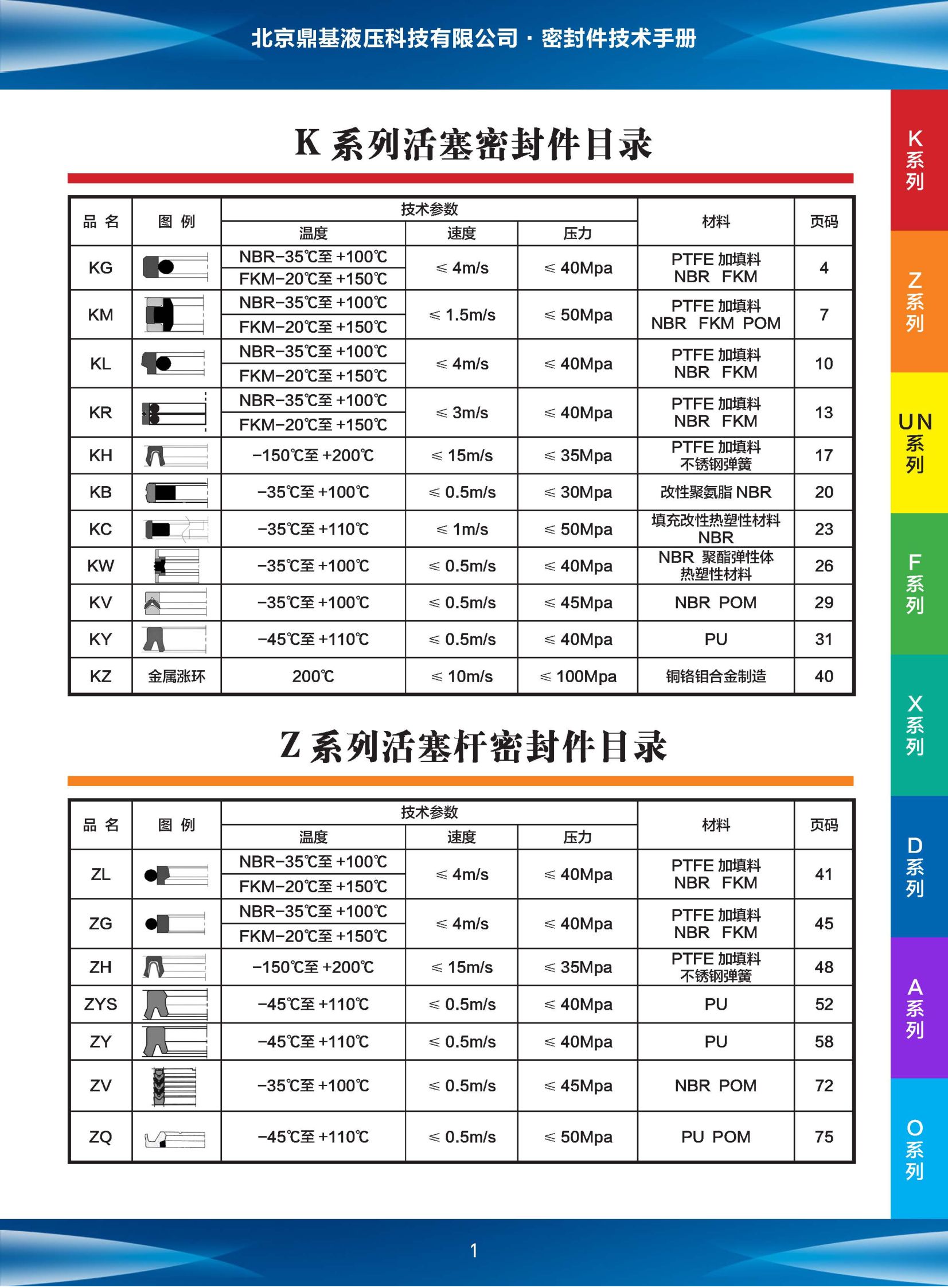 密封件