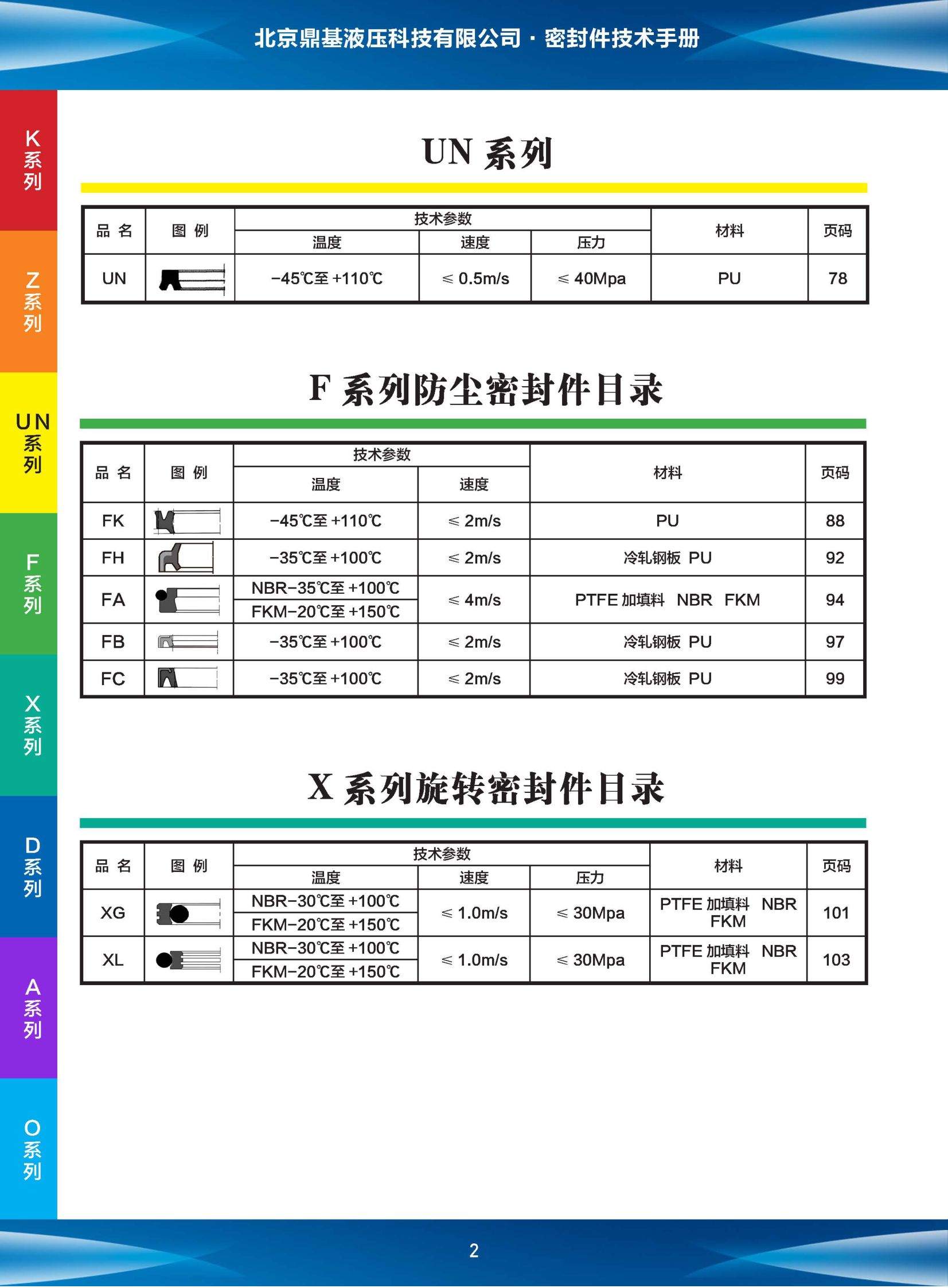 密封件