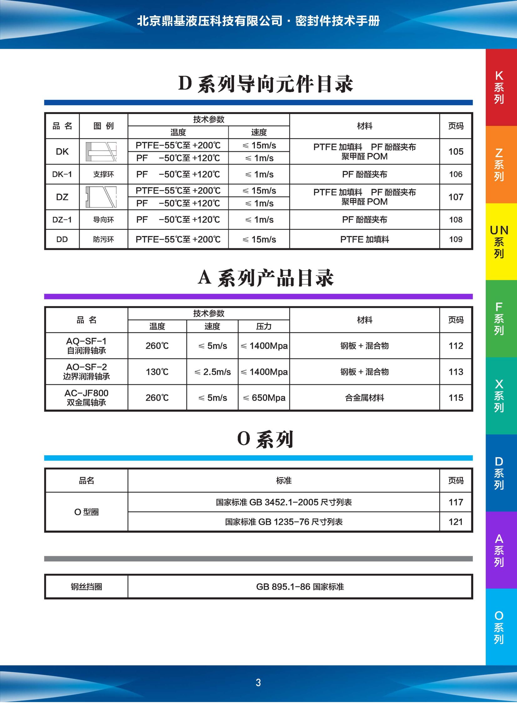 密封件