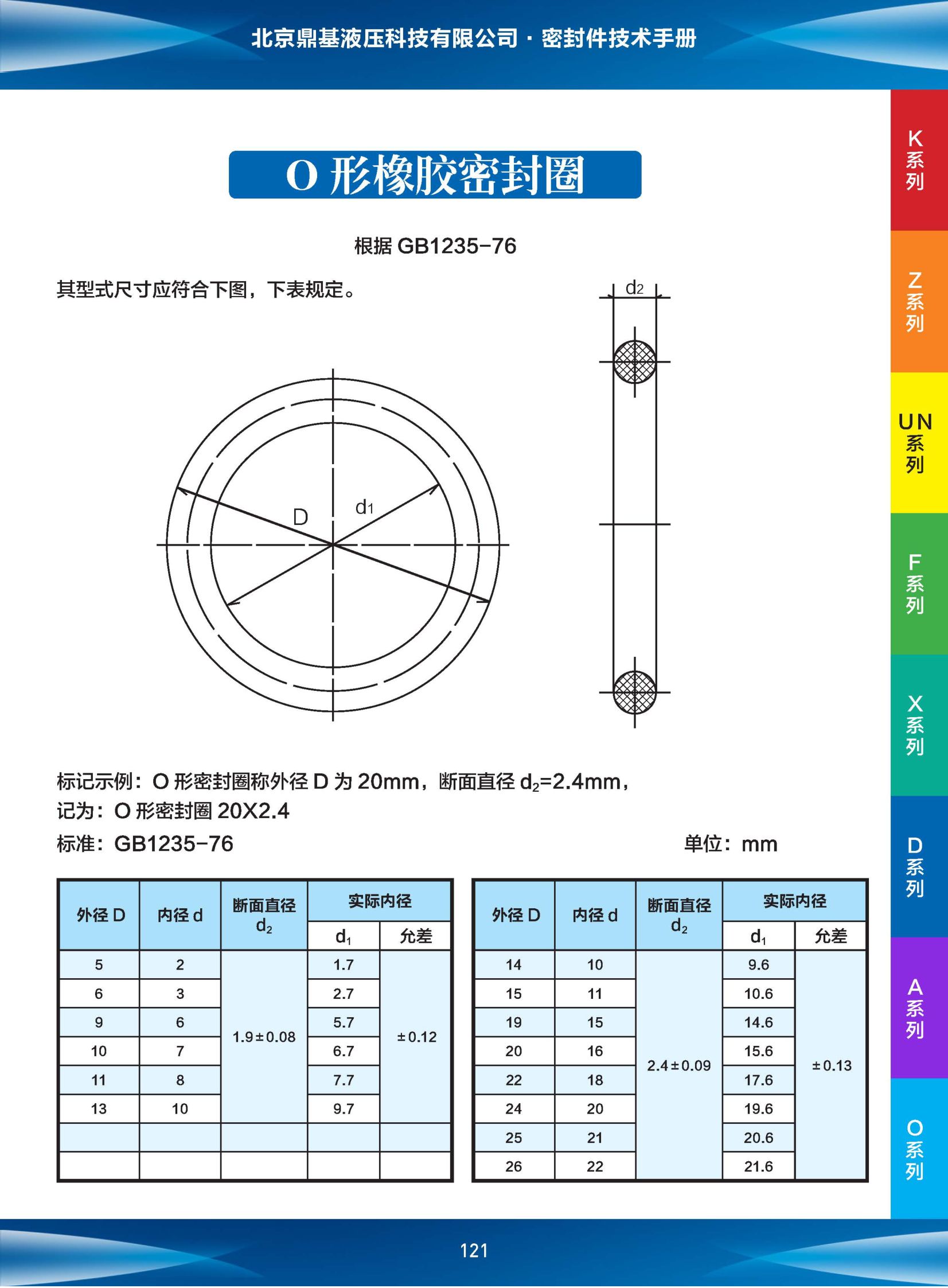 密封件