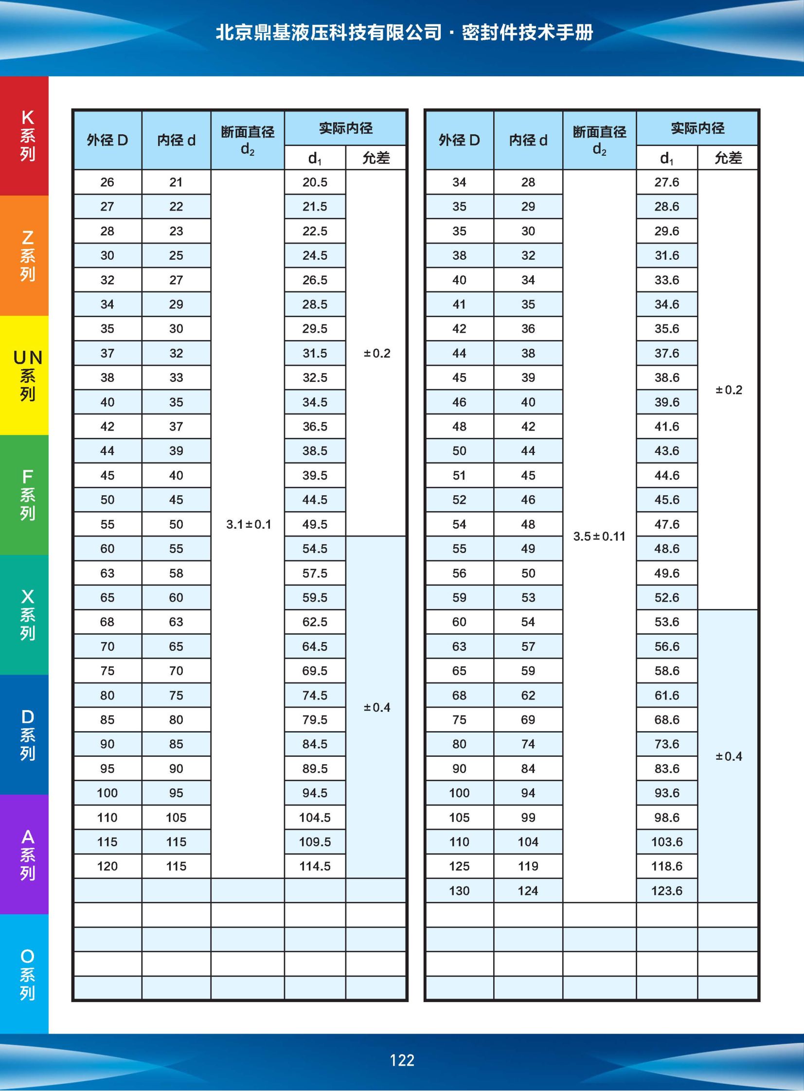 密封件
