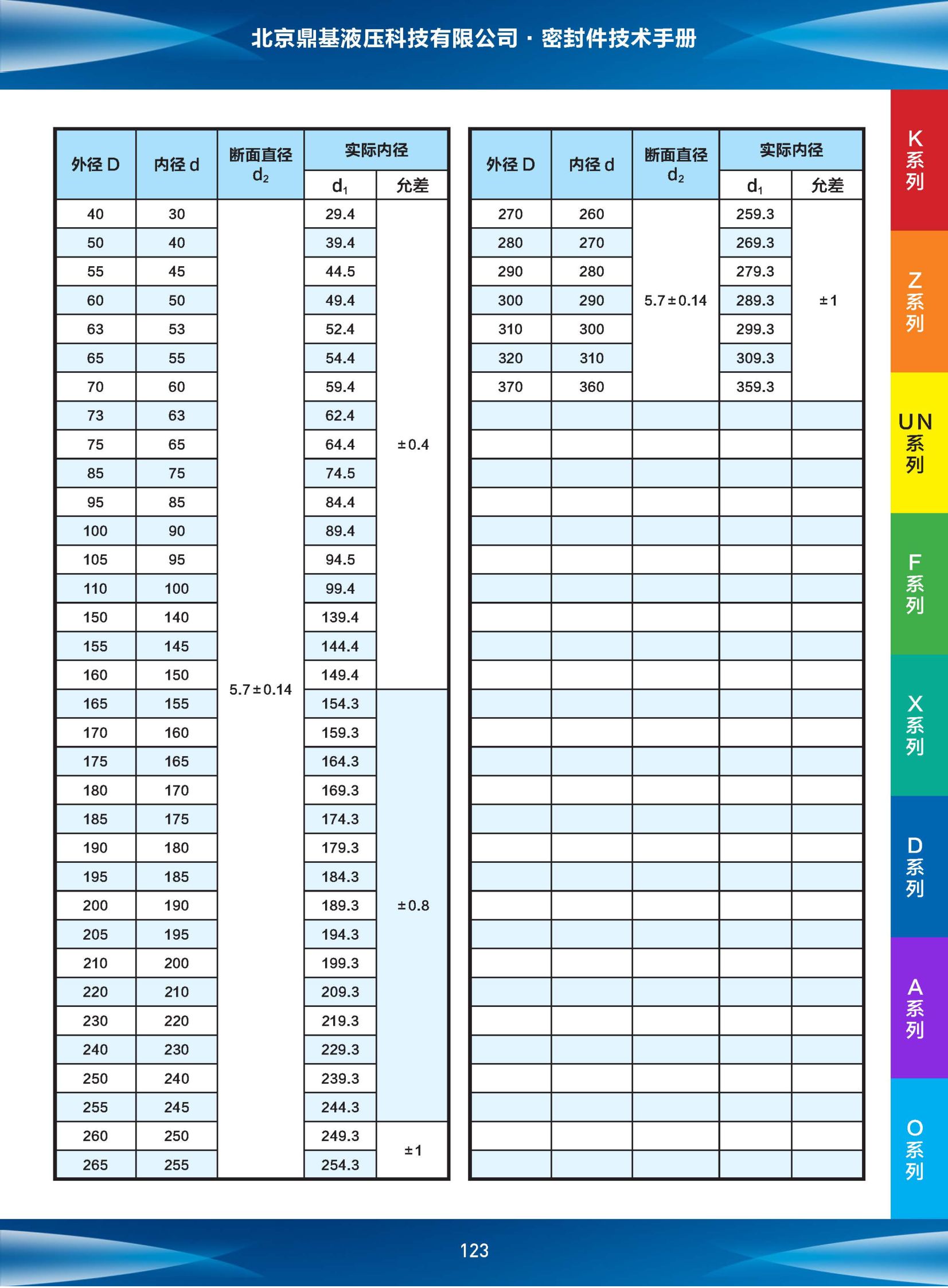 密封件